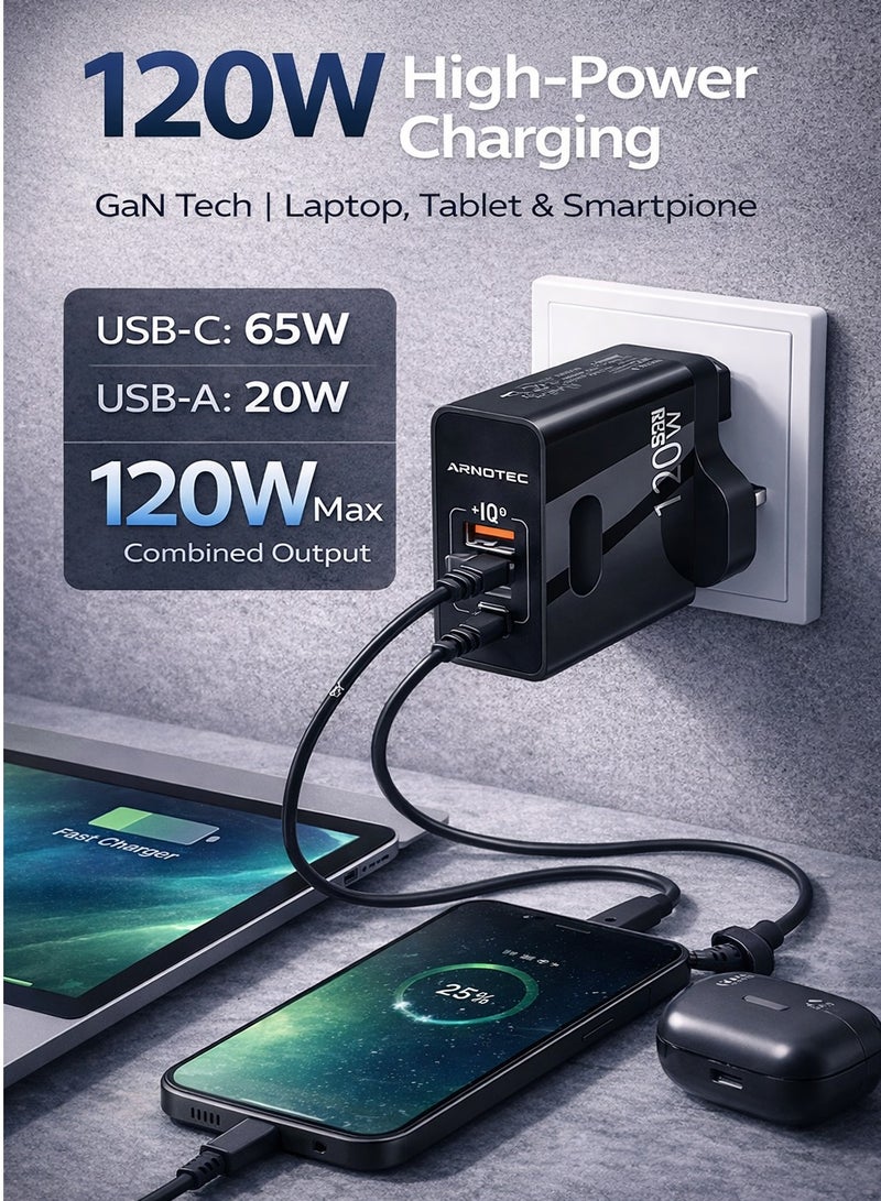 ARNOTEC 120W(Max) GaN Fast Charger, Dual-Port USB-C + USB-A Adapter, PD65W Single-Port Output, QC5.0 Fast Charging, Compact UK Plug for Laptop, Tablet & Smartphone - Image 3